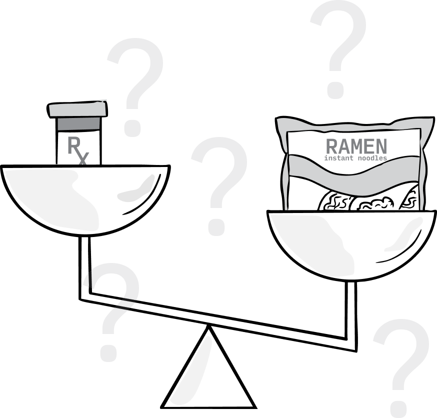 Room and board costs illustration